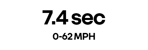 Megane E-Tech acceleration